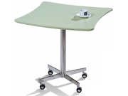 MFC Negotiation Table CG-MFC-NT17