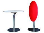 MFC Negotiation Table CG-MFC-NT7